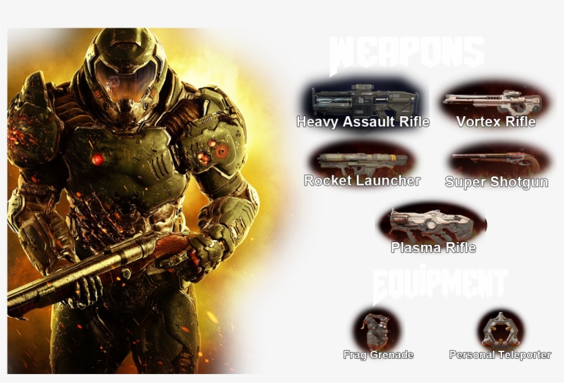 What Is The Doom® Mp Closed Beta - Doom 4, transparent png