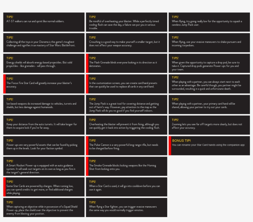 Battlefront Tip List - Star Wars Battlefront Weapons List, transparent png