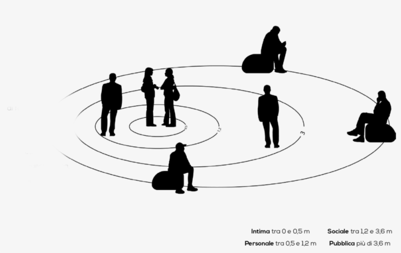 Proxemics - Portable Network Graphics, transparent png