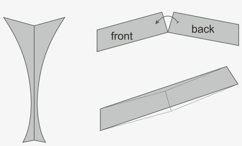 Finish The Pattern By Adding Seam Allowance, transparent png