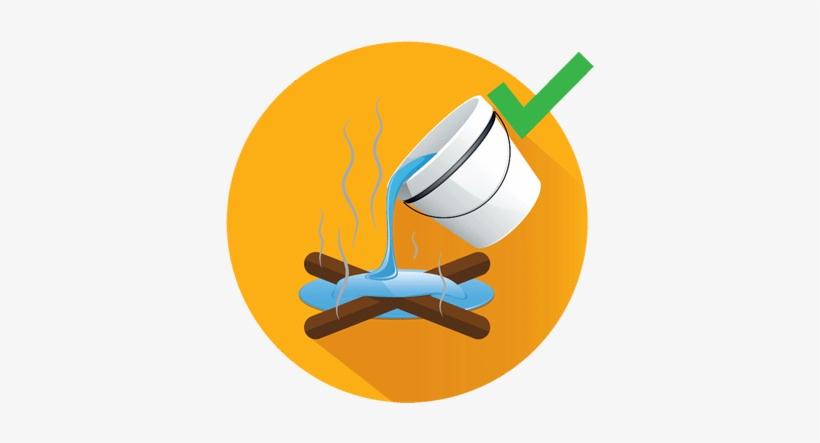 Camping Fire Safety - Graphic Design, transparent png