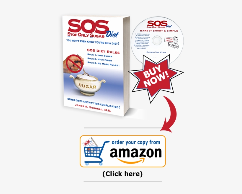 Sos Diet: Stop Only Sugar Diet, transparent png