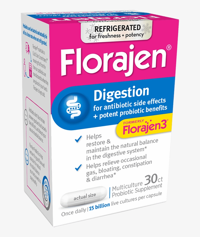 Florajen Digestion <br/> - Brand, transparent png