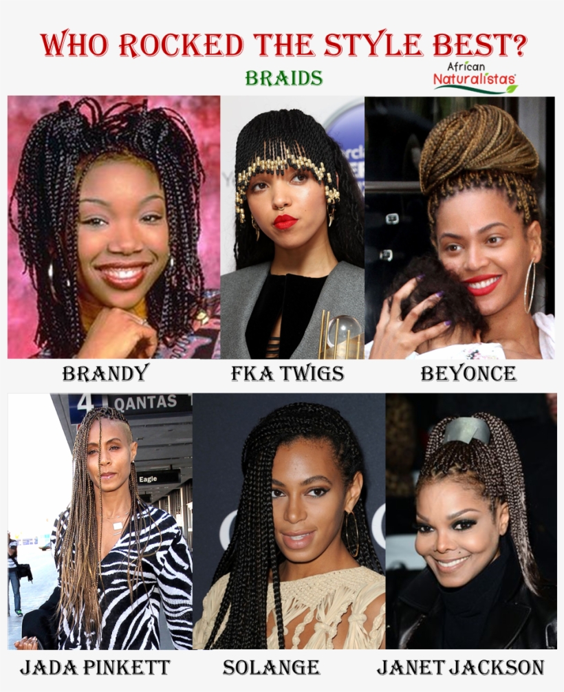 So Who Rocked This Style Best - Expendables, transparent png
