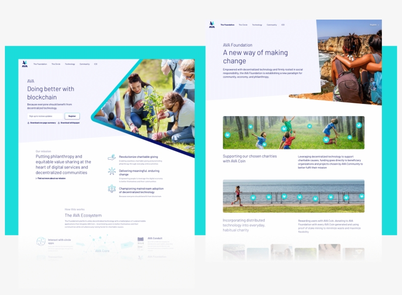 Dare Ava Desktopscreens - Online Advertising, transparent png