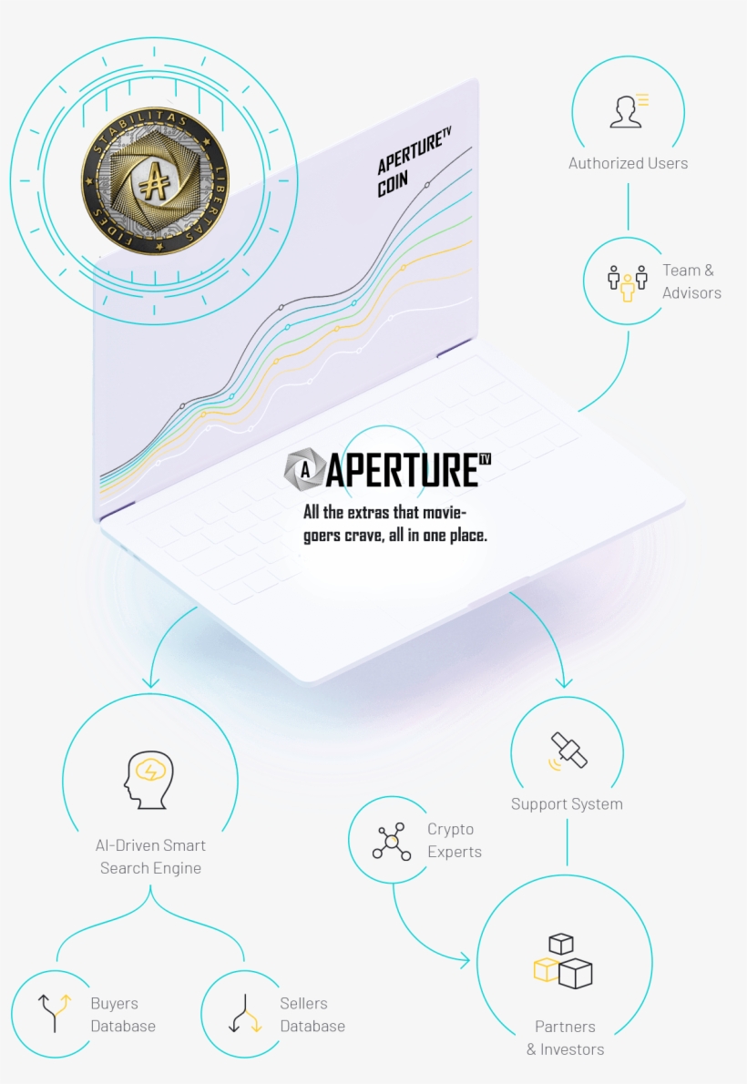 Atvc Tokens - Diagram, transparent png