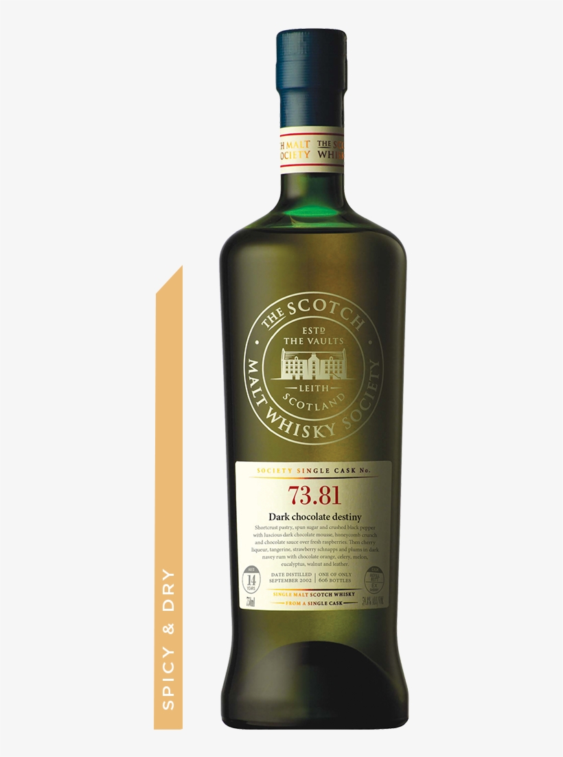 Default Title - Wine, transparent png