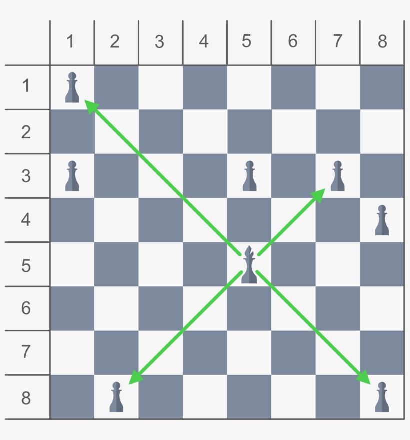 Pawn Only If They Are In Such Position That The Slop - Black And White Tile Floor Texture, transparent png