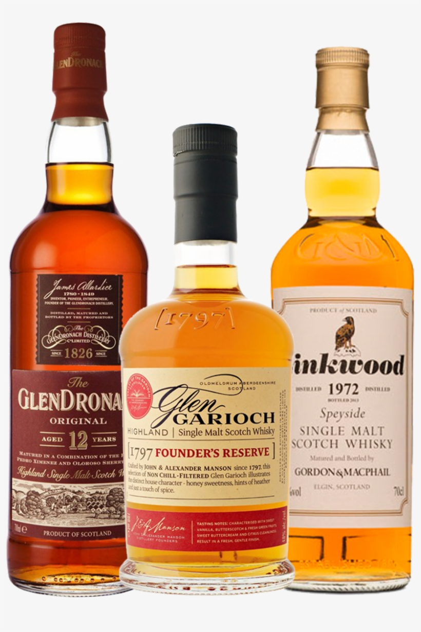 Cigar Clipart Scotch Whiskey - Degustazione Glendronach Cask Strength Batch 1, transparent png