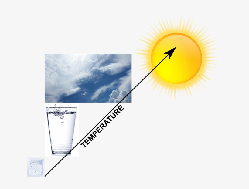 Prelazi - Milk, transparent png