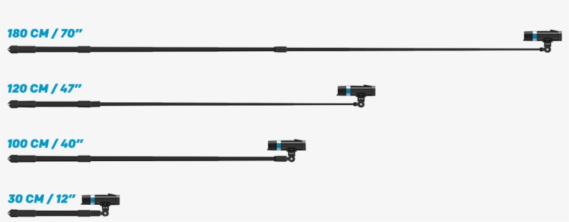 Extends Like A Waterproof Selfie Stick - Storage Cable, transparent png