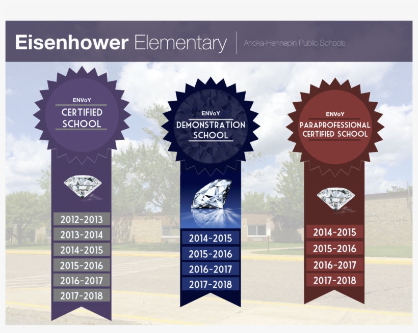 The Following Schools Deserve Recognition For Their - Label, transparent png