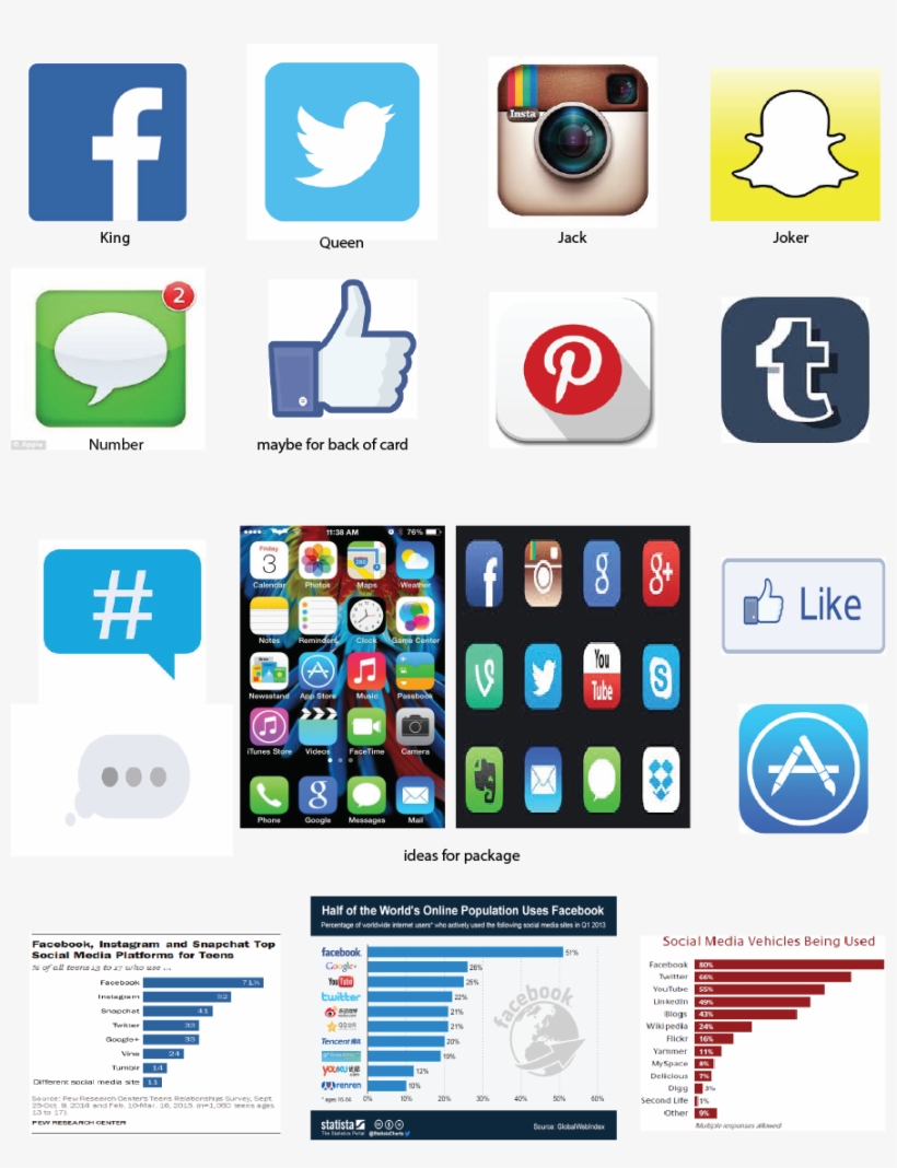 Idea Board On Behance - Social Media Playing Cards, transparent png