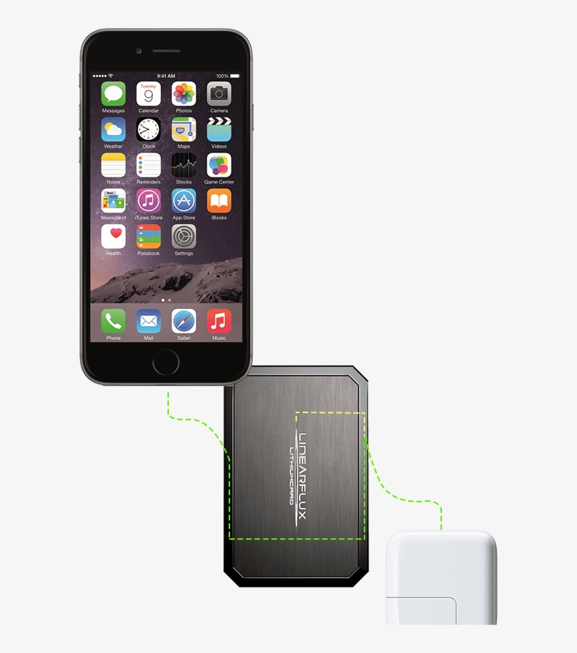 Uh Oh, The Chargers Dead Not To Worry The Lithiumcard - Iphone 6s Plus In 2019, transparent png