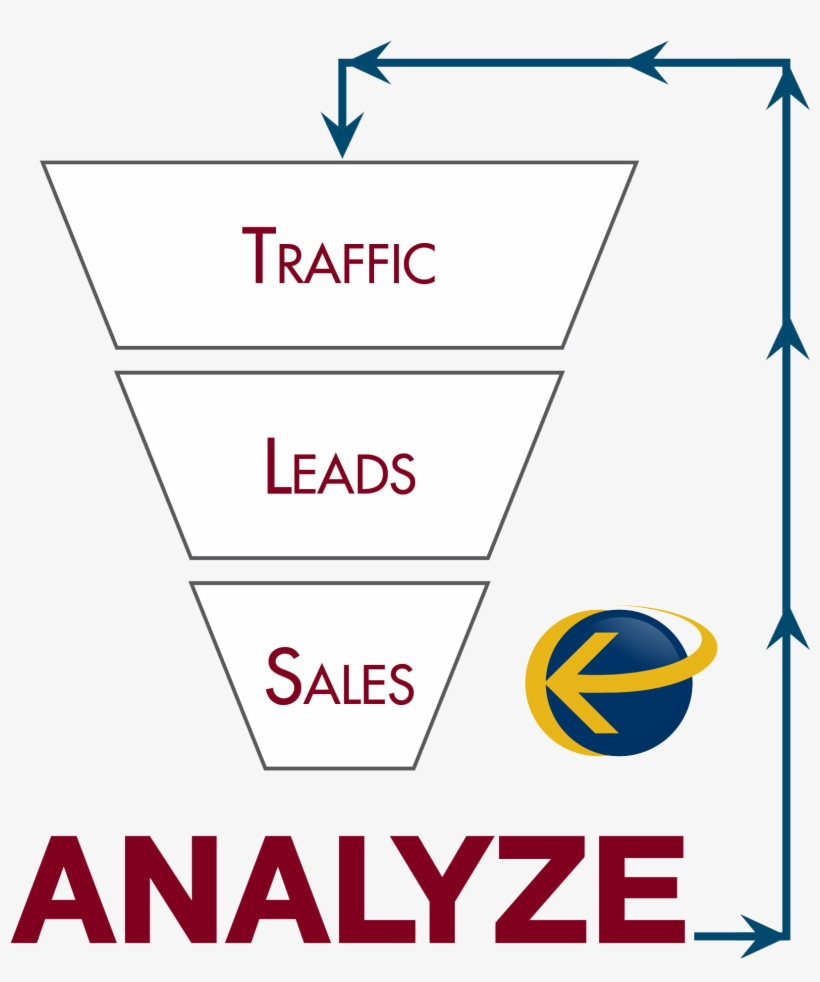 Online Sales Funnel - Colorfulness, transparent png