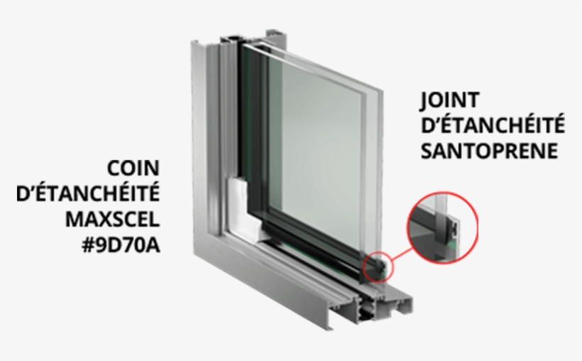 Advantages Of Maxseal Glazing Stops - Window, transparent png