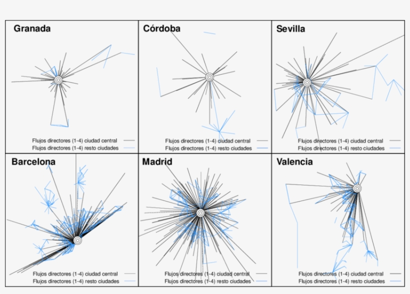 Cuatro Primeros Flujos Directores De Commuting Por - Diagram, transparent png