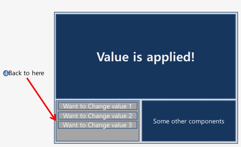 I Searched For "change Layout On Qwidget" And "tab - Slope, transparent png