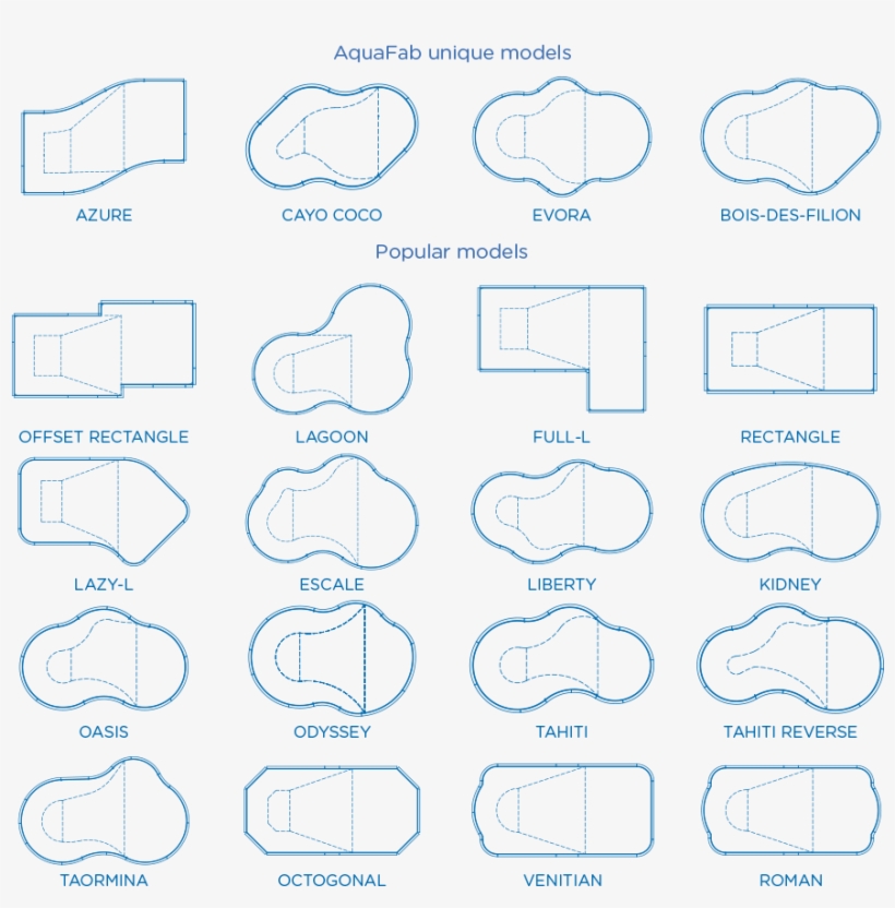 Send Us A Sketch Of Your Dream Pool And We Will Design - Diagram, transparent png