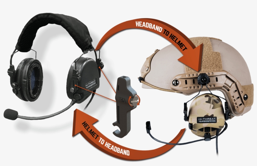 Hi-threat - Headphones, transparent png