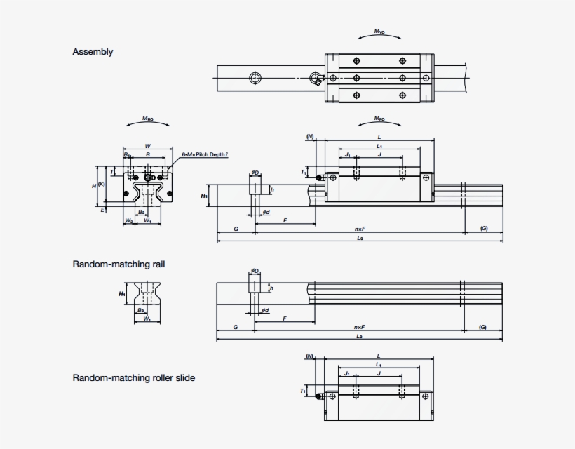 Nsk Ra Square Type - Diagram, transparent png