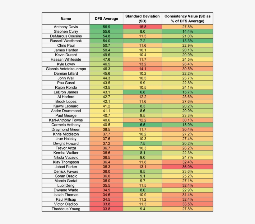 Image And Video Hosting By Tinypic - Style, transparent png