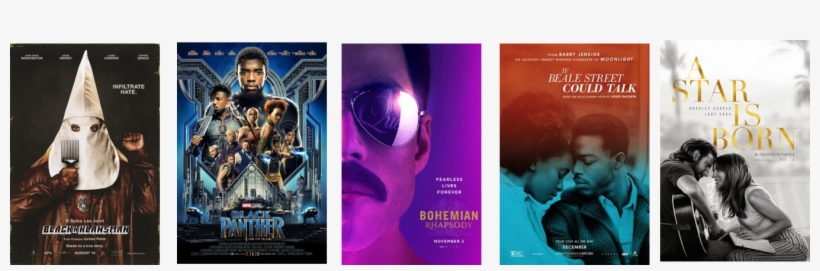 Golden Globe Nominees - Album Cover, transparent png