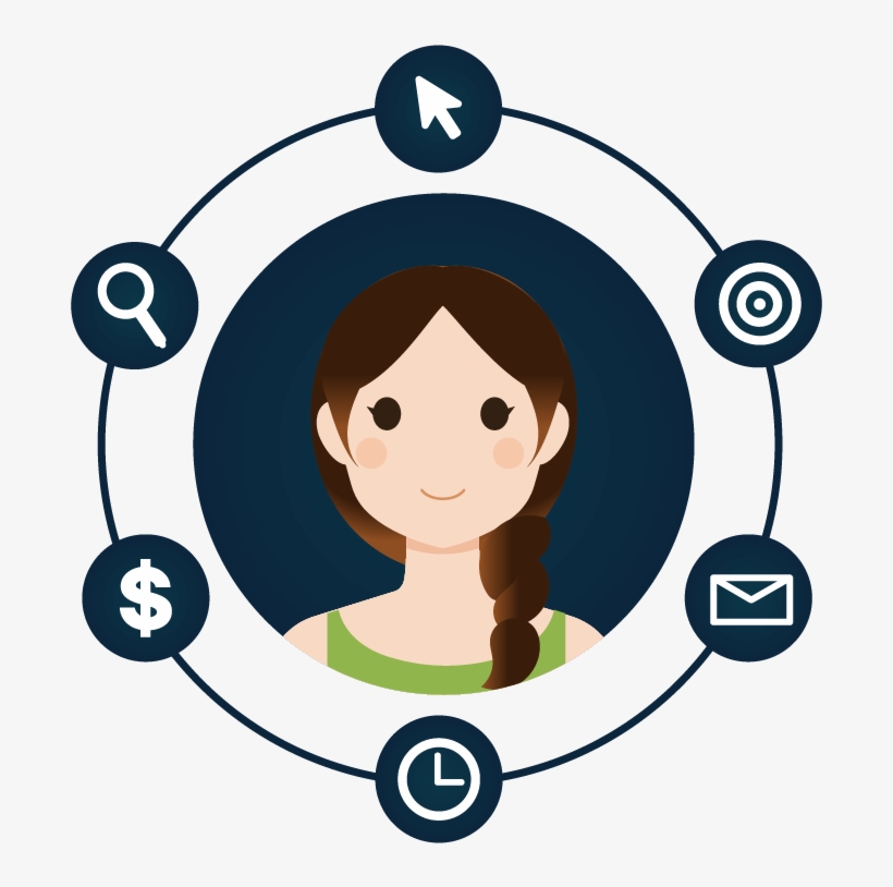 Customer Persona - Illustration, transparent png