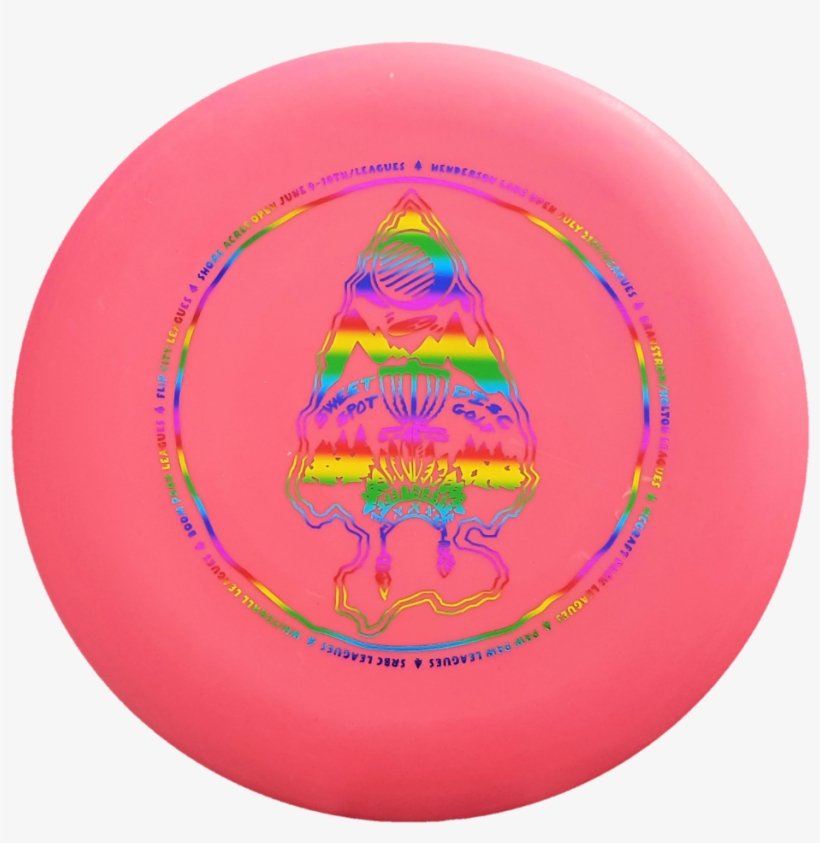 Innova Kc Pro Aviar Color Glow - Circle, transparent png