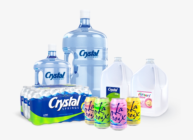 Where To Buy - Crystal Water Bottle Brand, transparent png