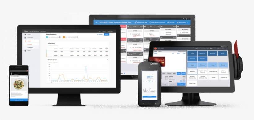 Hardware Bundle - Operating System, transparent png