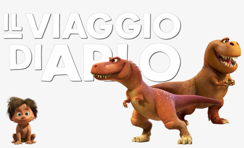 Kodi Community Forum - Dinosaur Png, transparent png