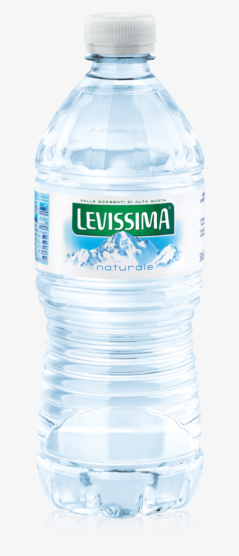 The Ultra Light And Ergonomic Bottle With 22% Less - Mineral Water, transparent png