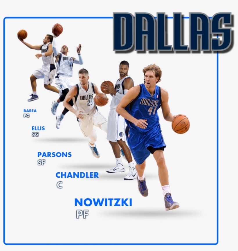 [ Img] - Basketball Moves, transparent png