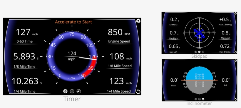 Diagnose Your Check Engine Light Without The Hassle - Car, transparent png