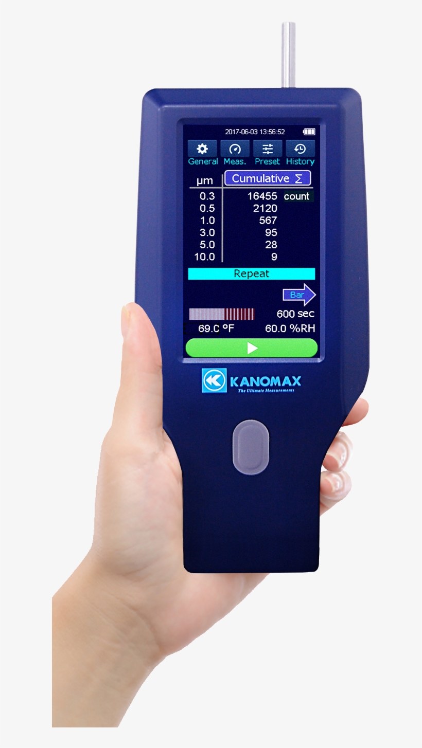 Kanomax's New Wave Of Handheld Particle Counters Are - Kanomax 3888, transparent png
