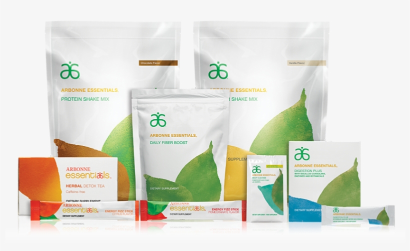 Health And Wellness From The Inside Out - Asvp Nutrition, transparent png
