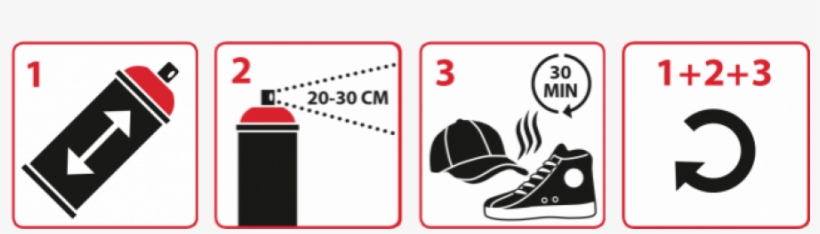 Empire Dirt Blocker - Traffic Sign, transparent png