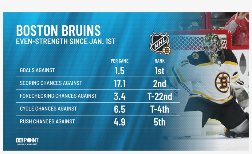 In Turn, The Hurricanes Have Seen A Change In Their - Emblem, transparent png