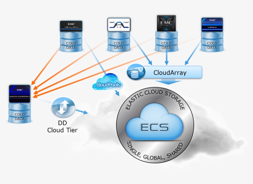 Image1 - Diagram, transparent png