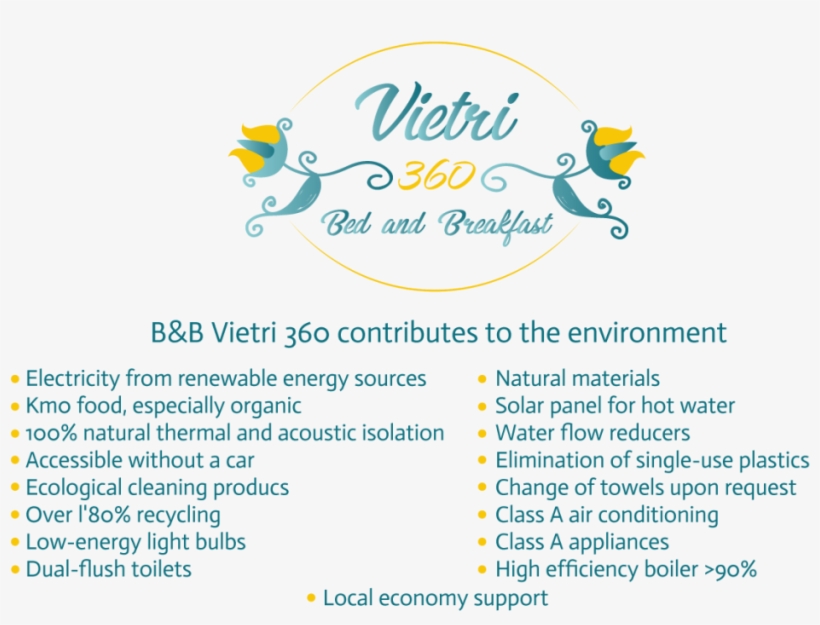 The Idea Of Creating An Eco-friendly B&b Comes From - Circle, transparent png