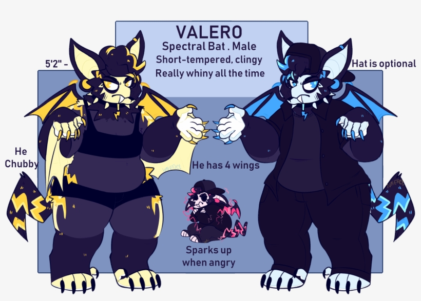 Valero [10/12/18] - Cartoon, transparent png