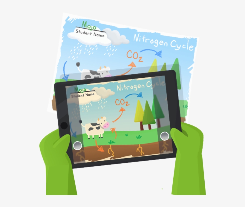 Class Dojo Student Portfolio, transparent png