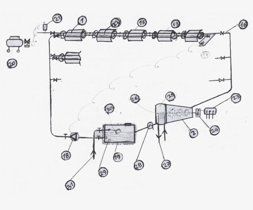 Allowing The Water Circulate In The Bottom(10) And - Diagram, transparent png