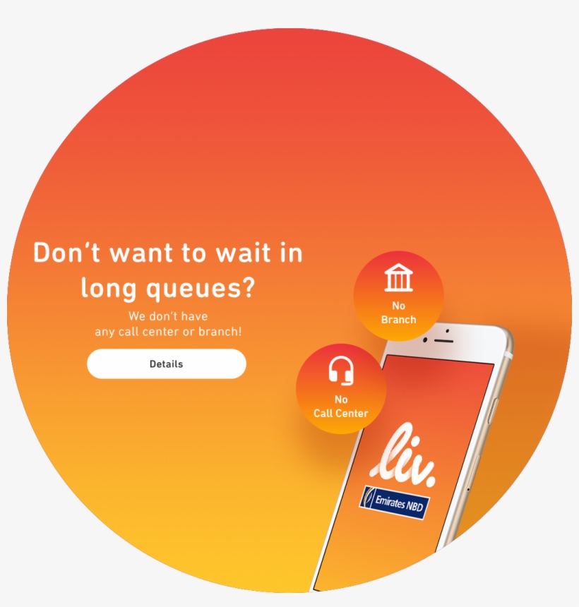 Phone Screens En Top 4 Phone Screens En Top 5 - Liv Nbd, transparent png