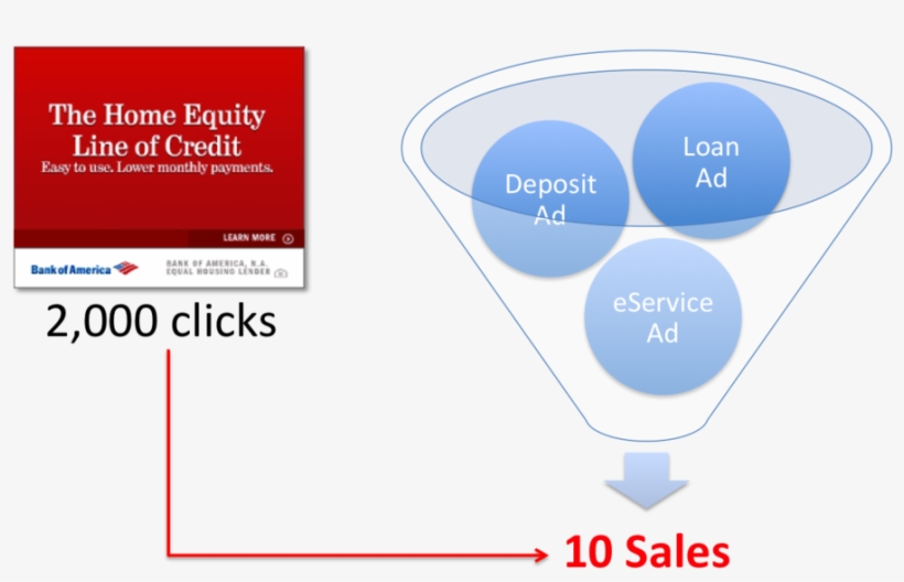 Figure - Software Services, transparent png