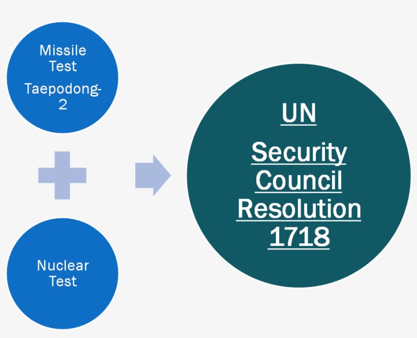 2012 12 30 Picture1 - Salesforce Saas, transparent png