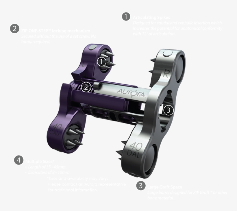 Zip-ultra - Tool, transparent png