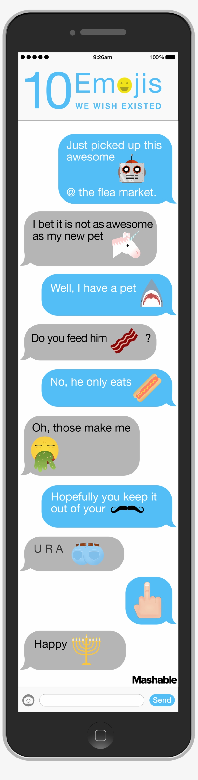 Emoji We Wish Existed, transparent png