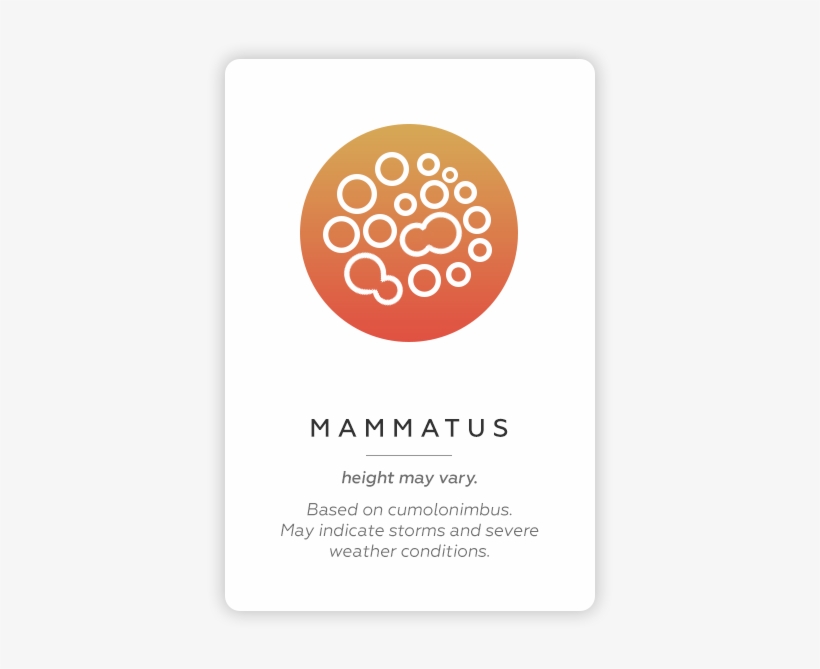 Mammatus Cirrostratus Weather Icon Clouds - Circle, transparent png